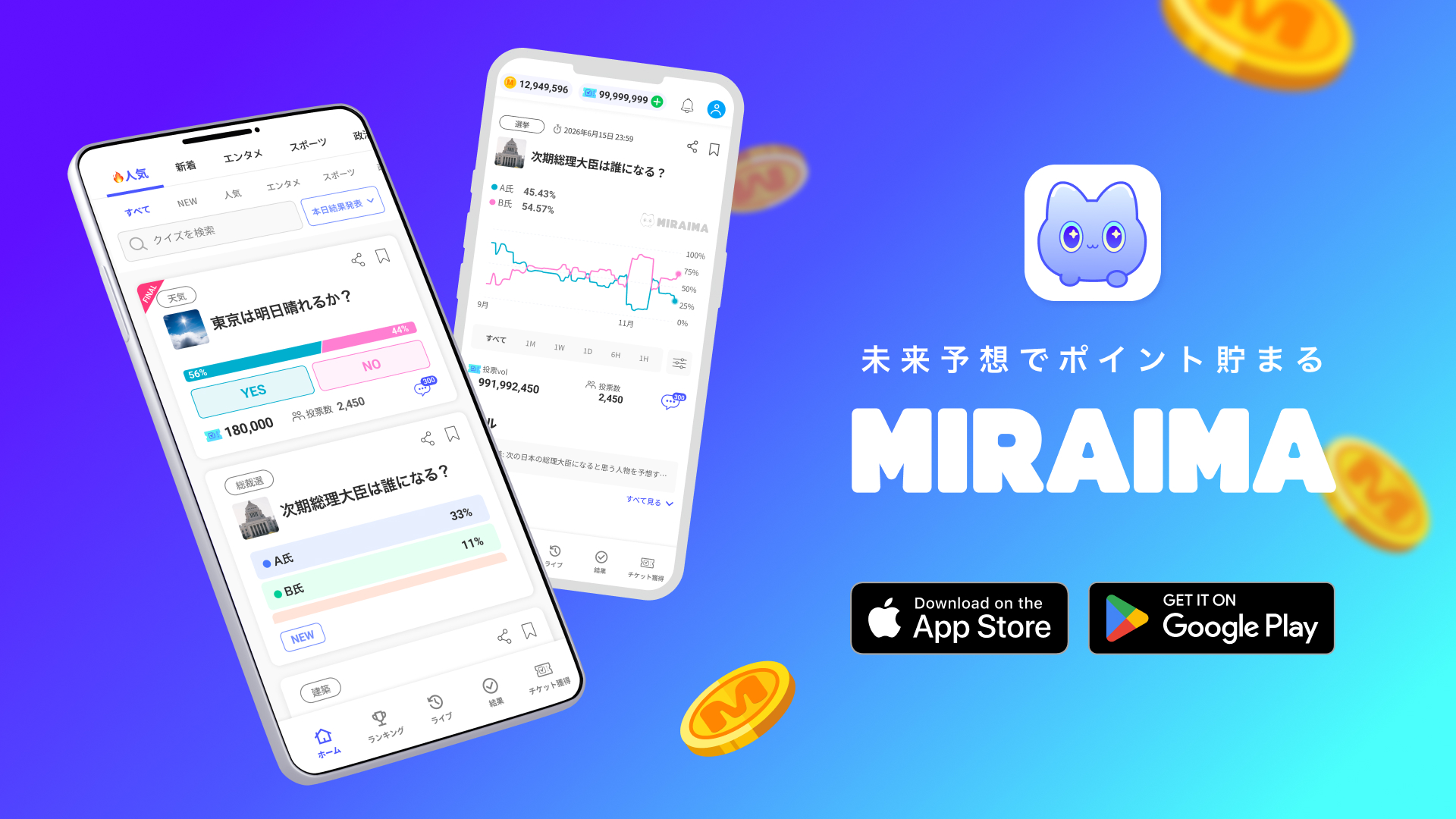 ポイントで未来予想する「MIRAIMA」を大型アップデート。新機能を多数リリース
