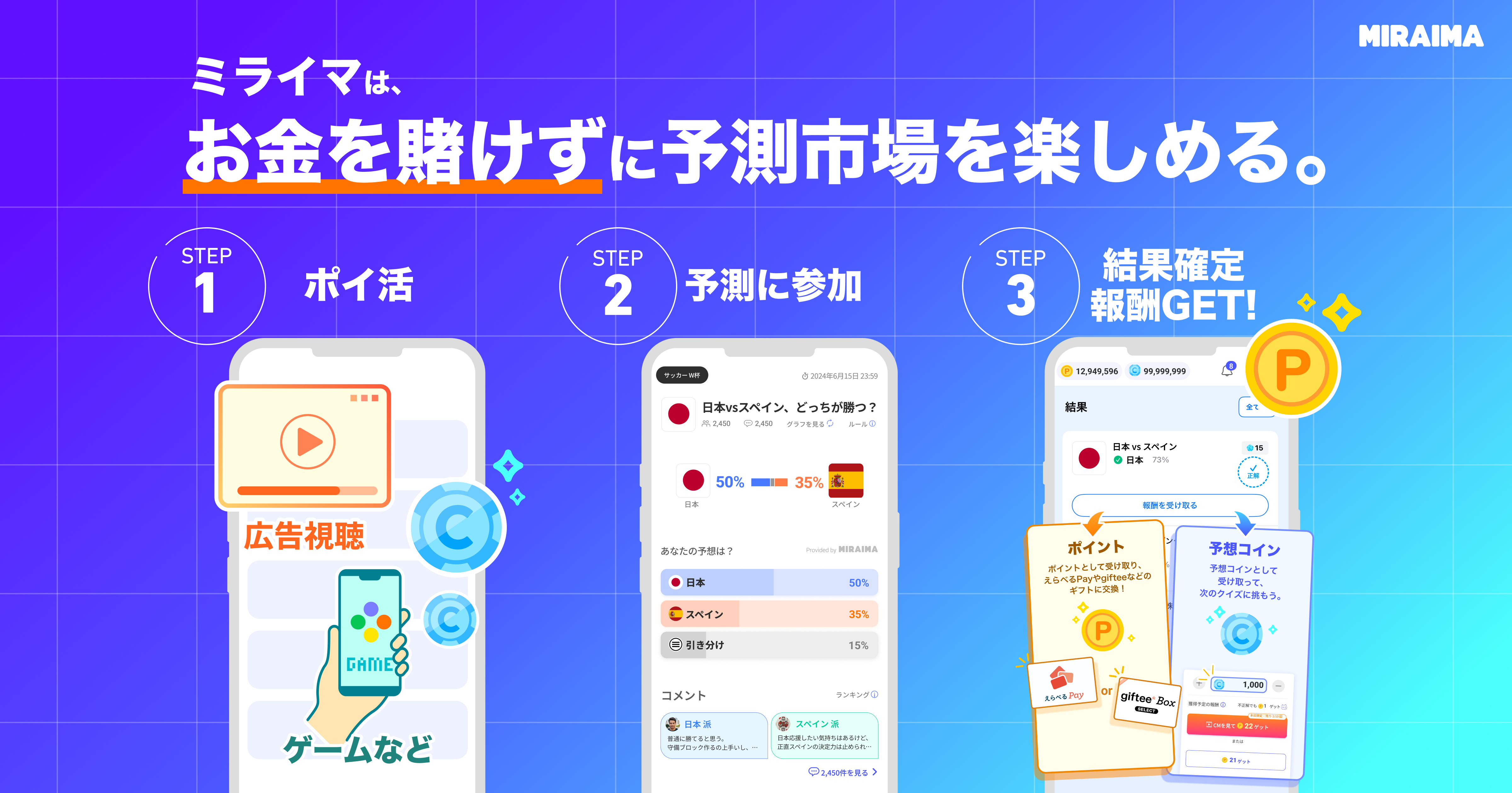 「集合知」技術を早稲田大学教授との共同研究&弁護士監修で実現。社会の未来を予測し、集合知で民意を可視化する新感覚メディアを提供。